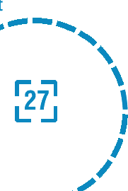 Real FAA sectional chart symbol for Class D airspace — dashed blue circle with a boxed ceiling number